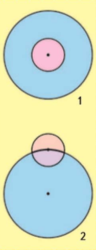 Задание рисунок 1