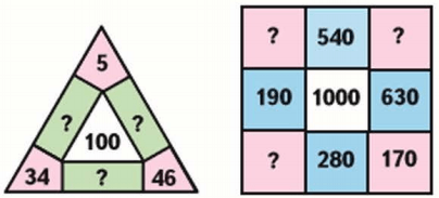 Задание рисунок 1