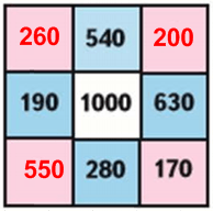 Решение рисунок 2