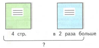 Задание рисунок 1