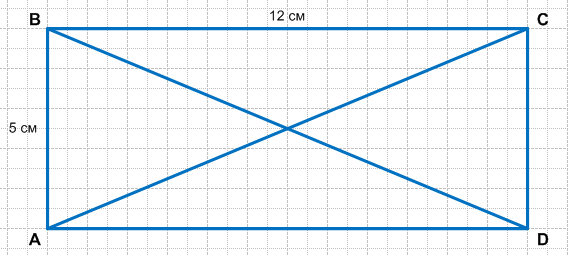 Решение рисунок 1