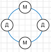 Пример рисунок 1