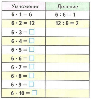 Задание рисунок 1