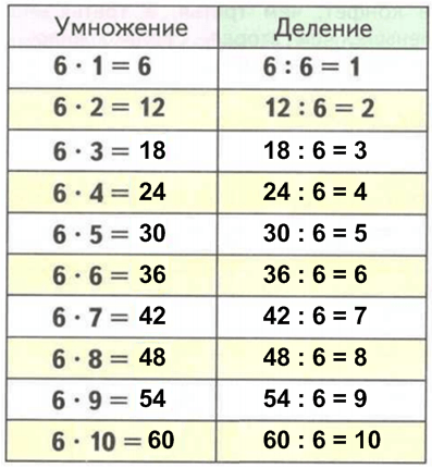 Решение рисунок 1