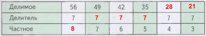 Решение рисунок 1