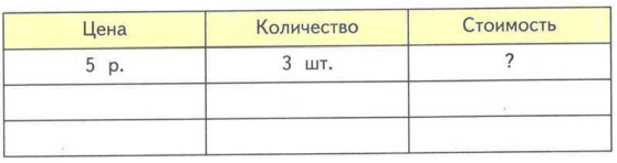 Задание рисунок 1