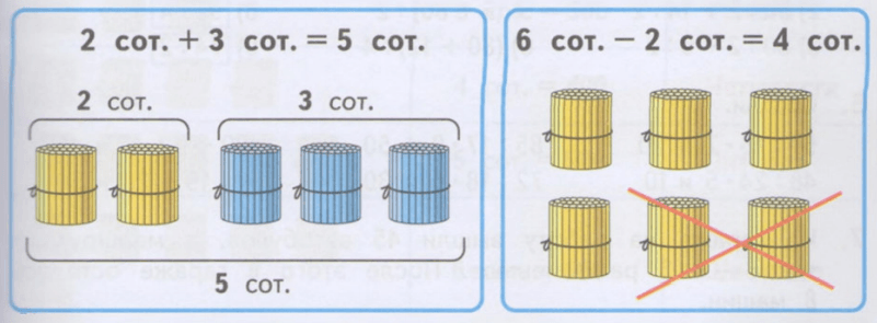 Задание рисунок 1