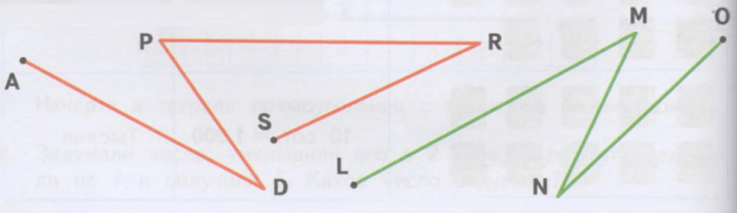 Задание рисунок 1
