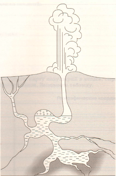 Задание рисунок 1