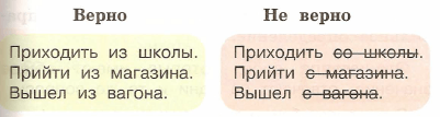 Задание рисунок 1