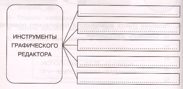 Задание рисунок 1